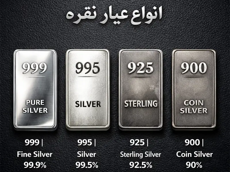 هوش مصنوعی ساخت عکس sora